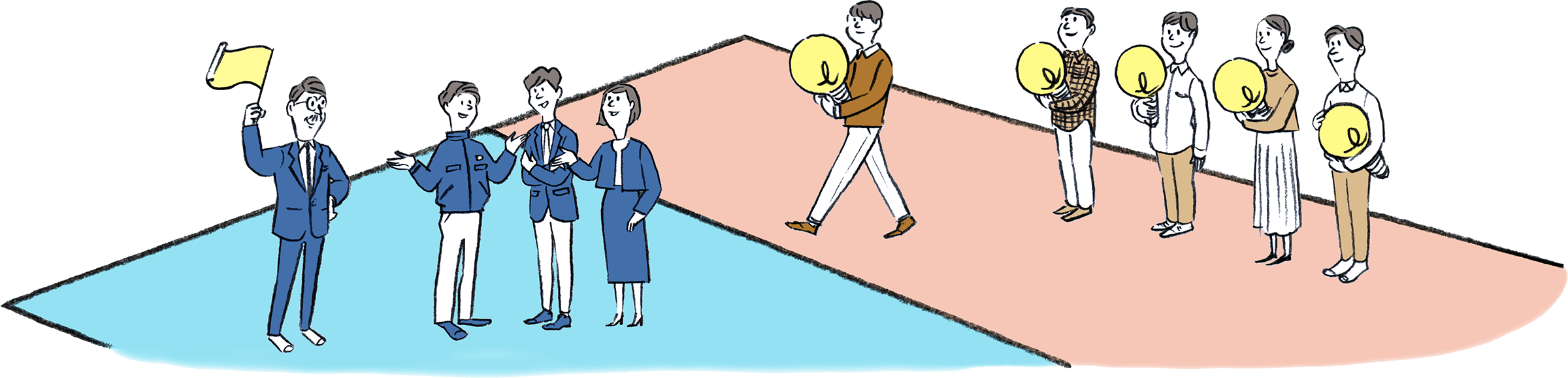 “事業部”と“個人”の「やりたい!!」から事業の種をつくる!