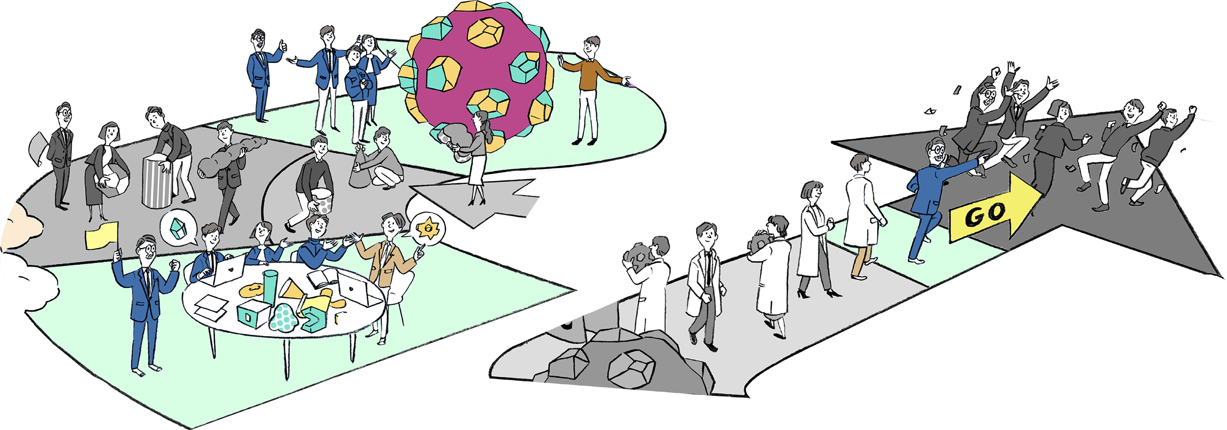 経営層とともにブラッシュアップする「ラボセッション」!!