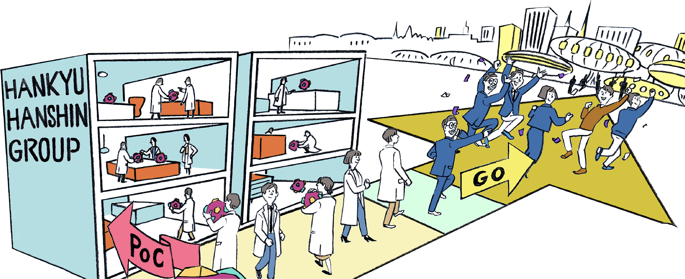 実証を通じて、事業化・実現へ!!